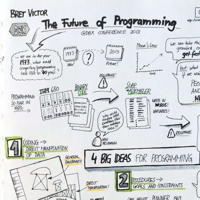 Bret Victor · 2013: The Future of Programming (DBX)